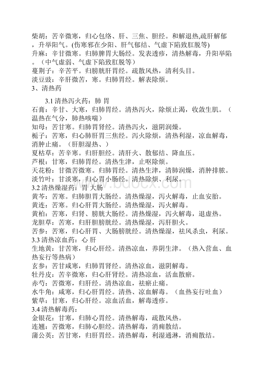 中医执业医师考试中药必考知识图表大全.docx_第2页