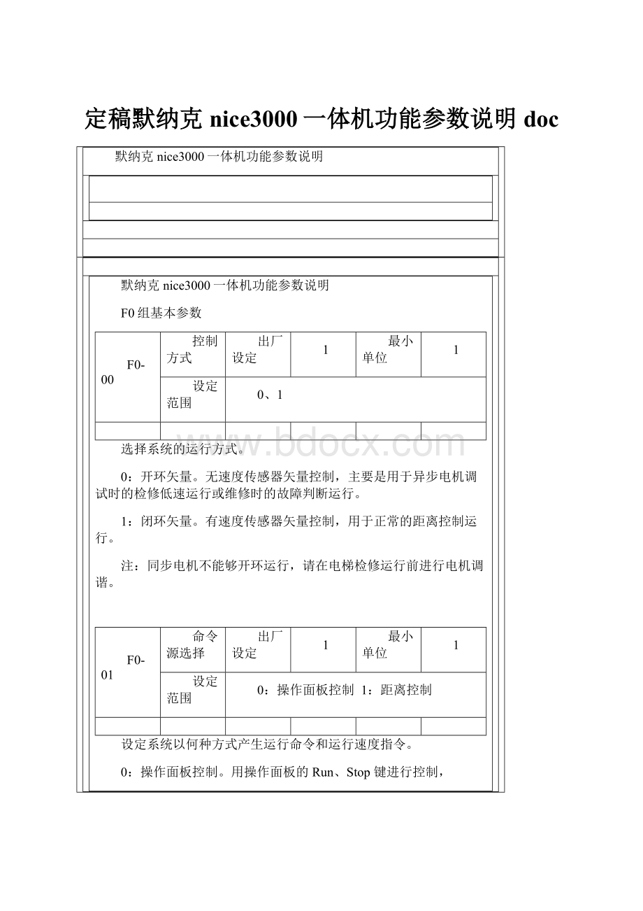 定稿默纳克nice3000一体机功能参数说明doc.docx