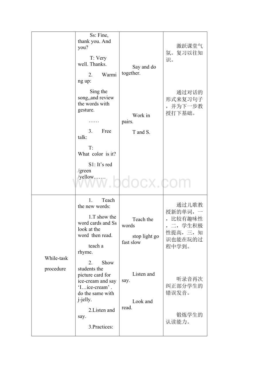 二年级英语上册 Unit5 Crossing the road教案 沪教版.docx_第2页