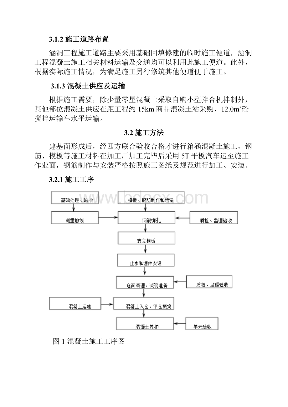 混凝土施工方案涵洞工程.docx_第3页