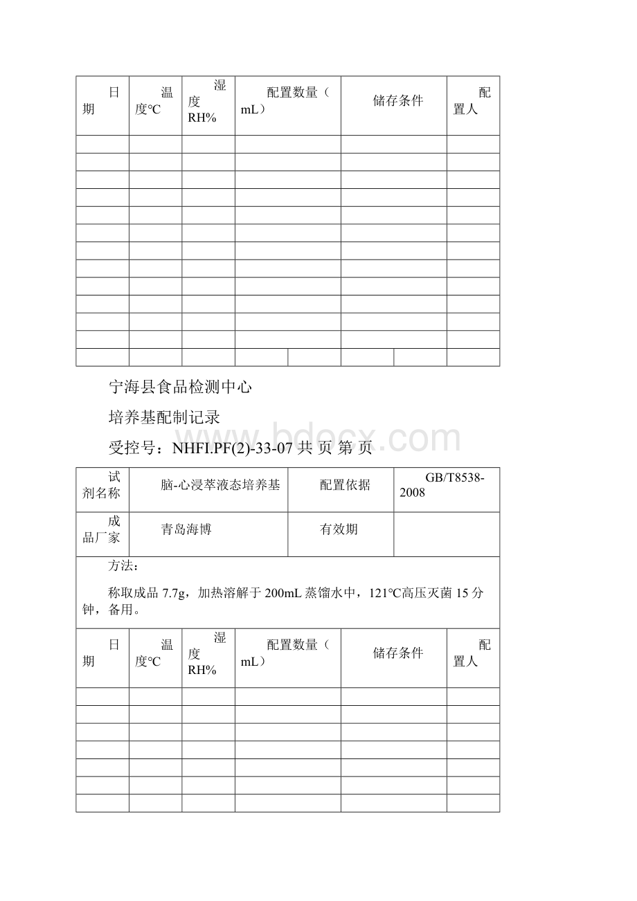 培养基配制记录.docx_第3页