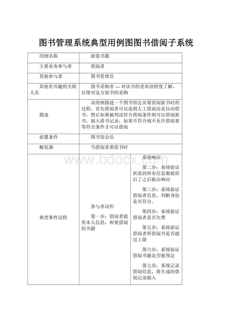 图书管理系统典型用例图图书借阅子系统.docx_第1页