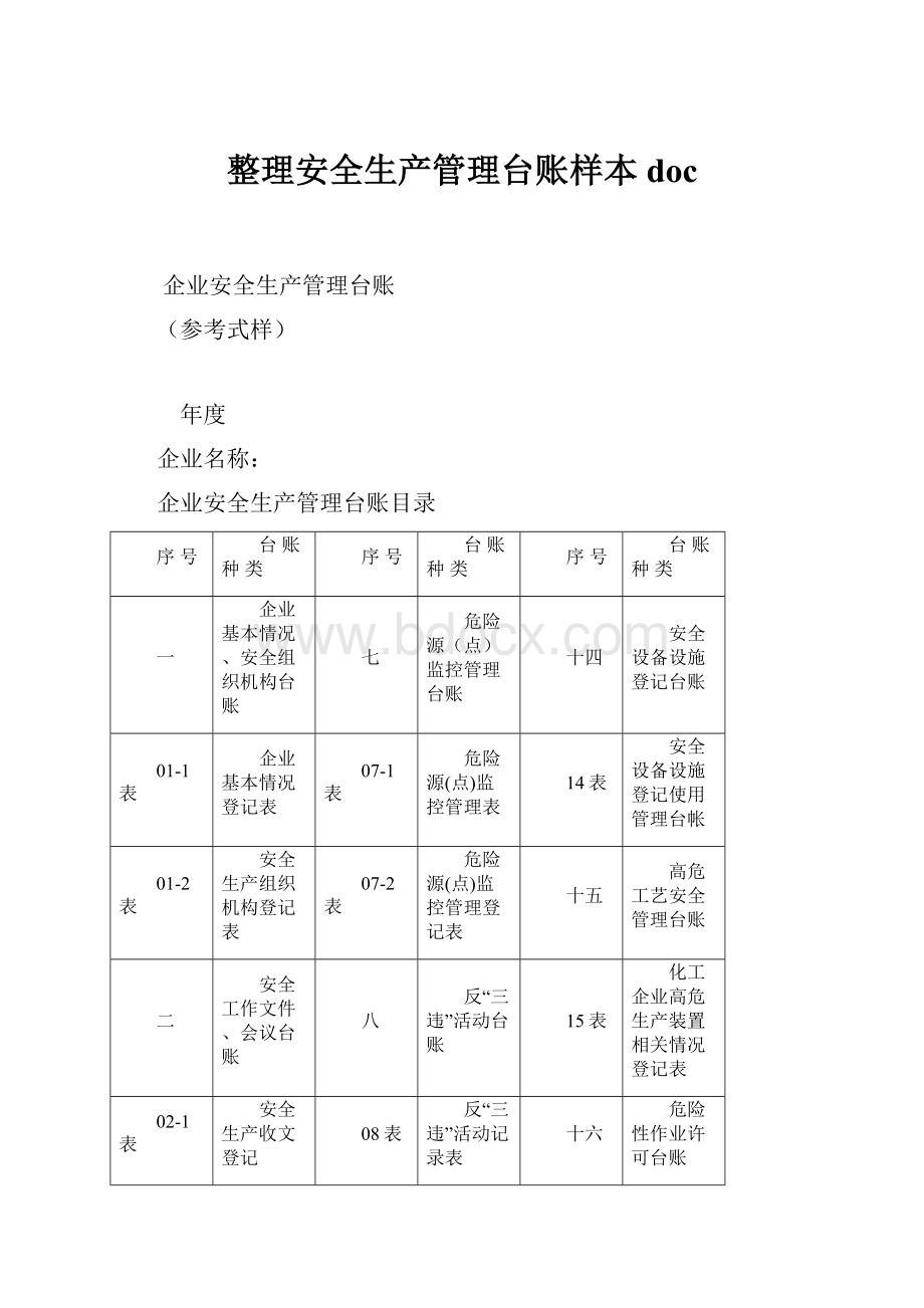 整理安全生产管理台账样本doc.docx_第1页