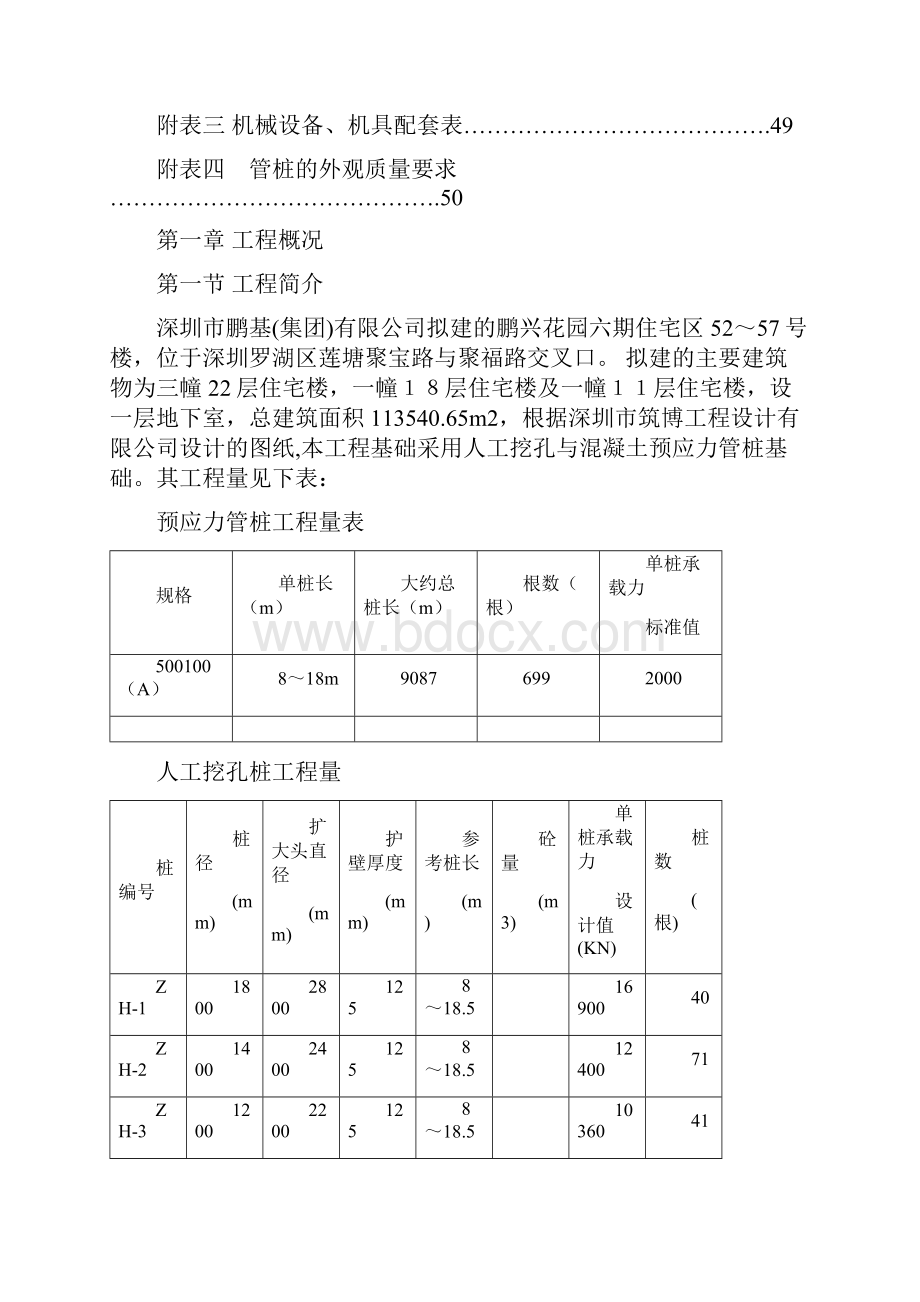 鹏兴花园六期人工挖孔桩及预应力管桩施工组织设计.docx_第3页