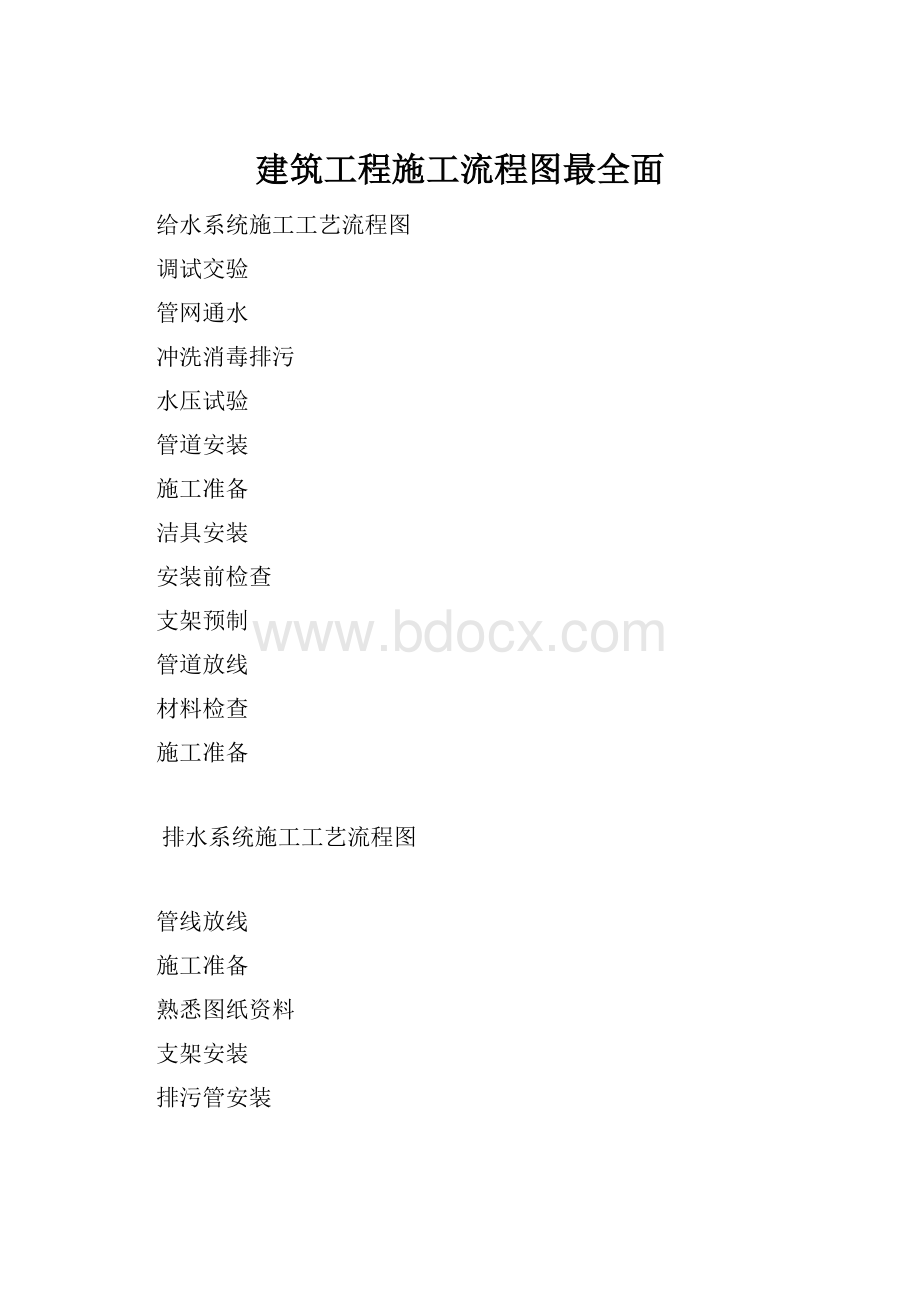 建筑工程施工流程图最全面.docx