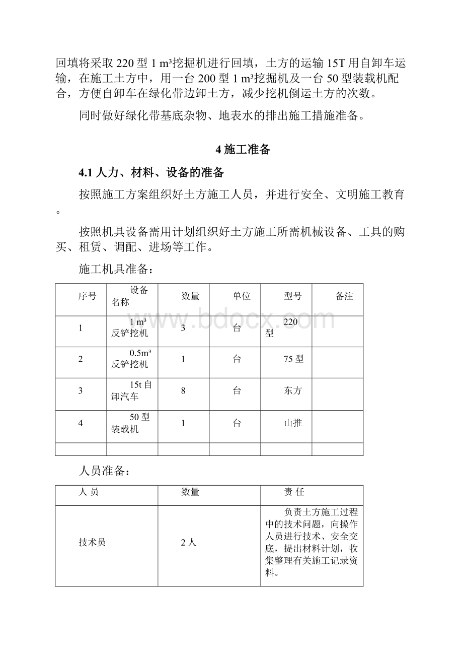 绿化土方造型施工方案1.docx_第2页