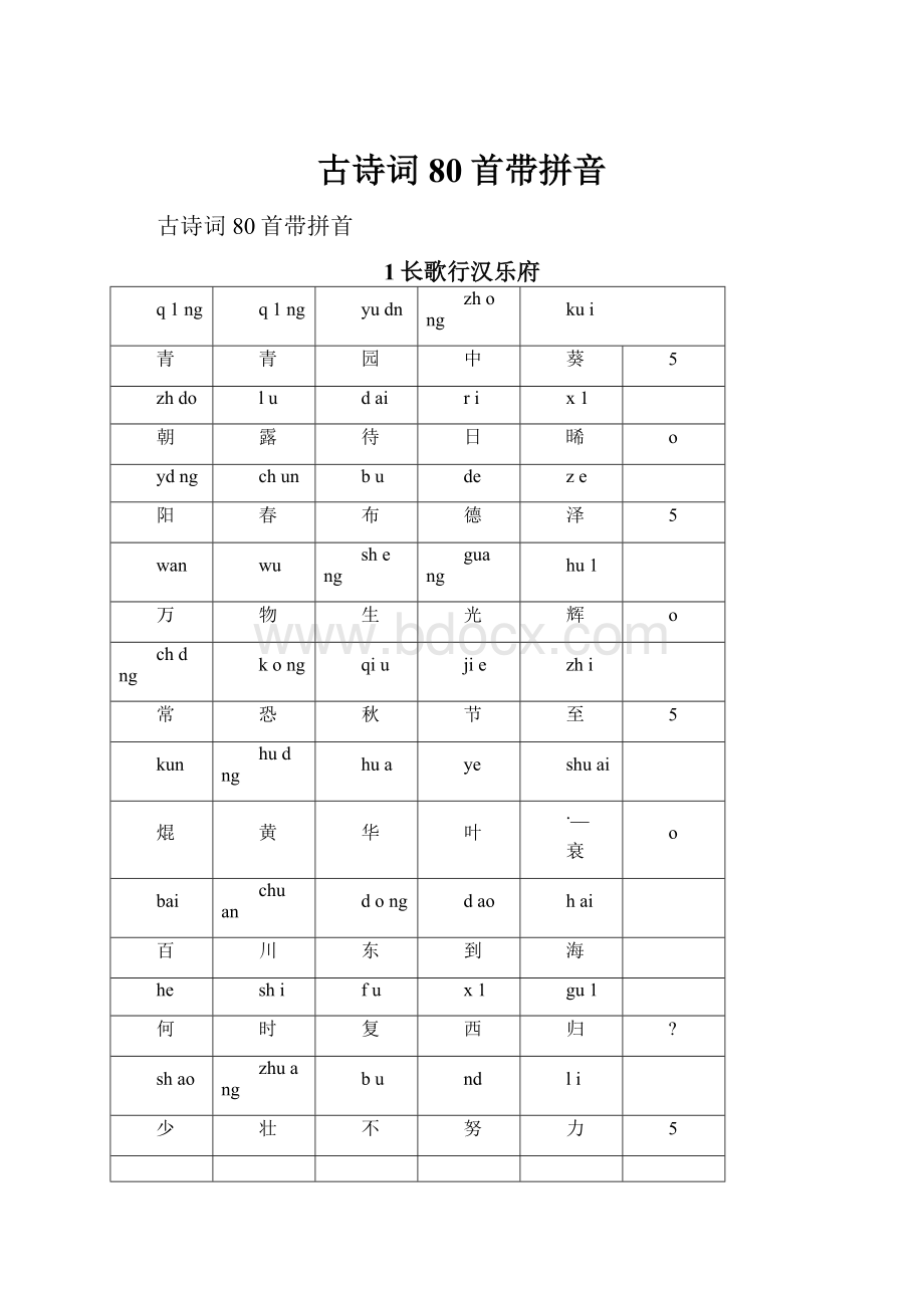 古诗词80首带拼音.docx_第1页