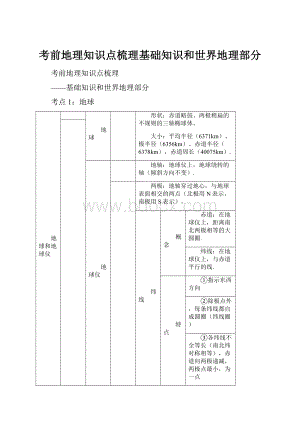 考前地理知识点梳理基础知识和世界地理部分.docx