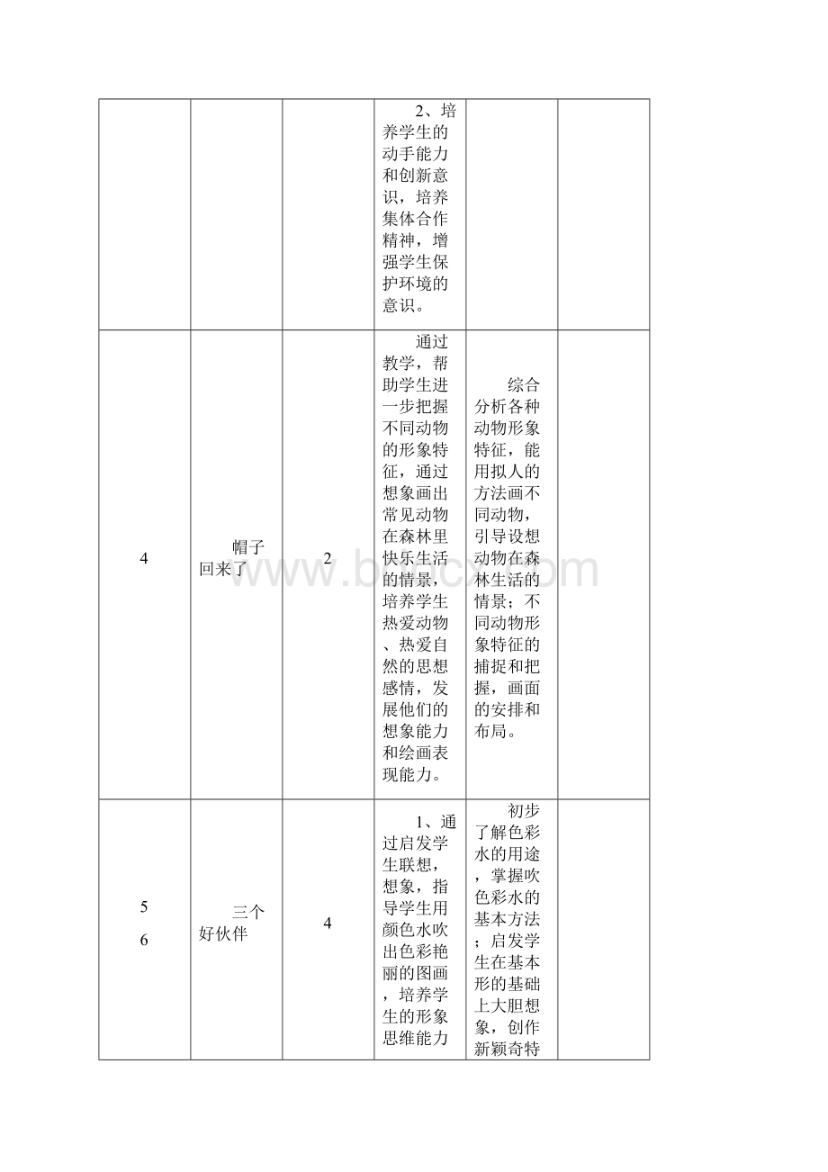 湘版小学二年级美术下册计划教案.docx_第3页