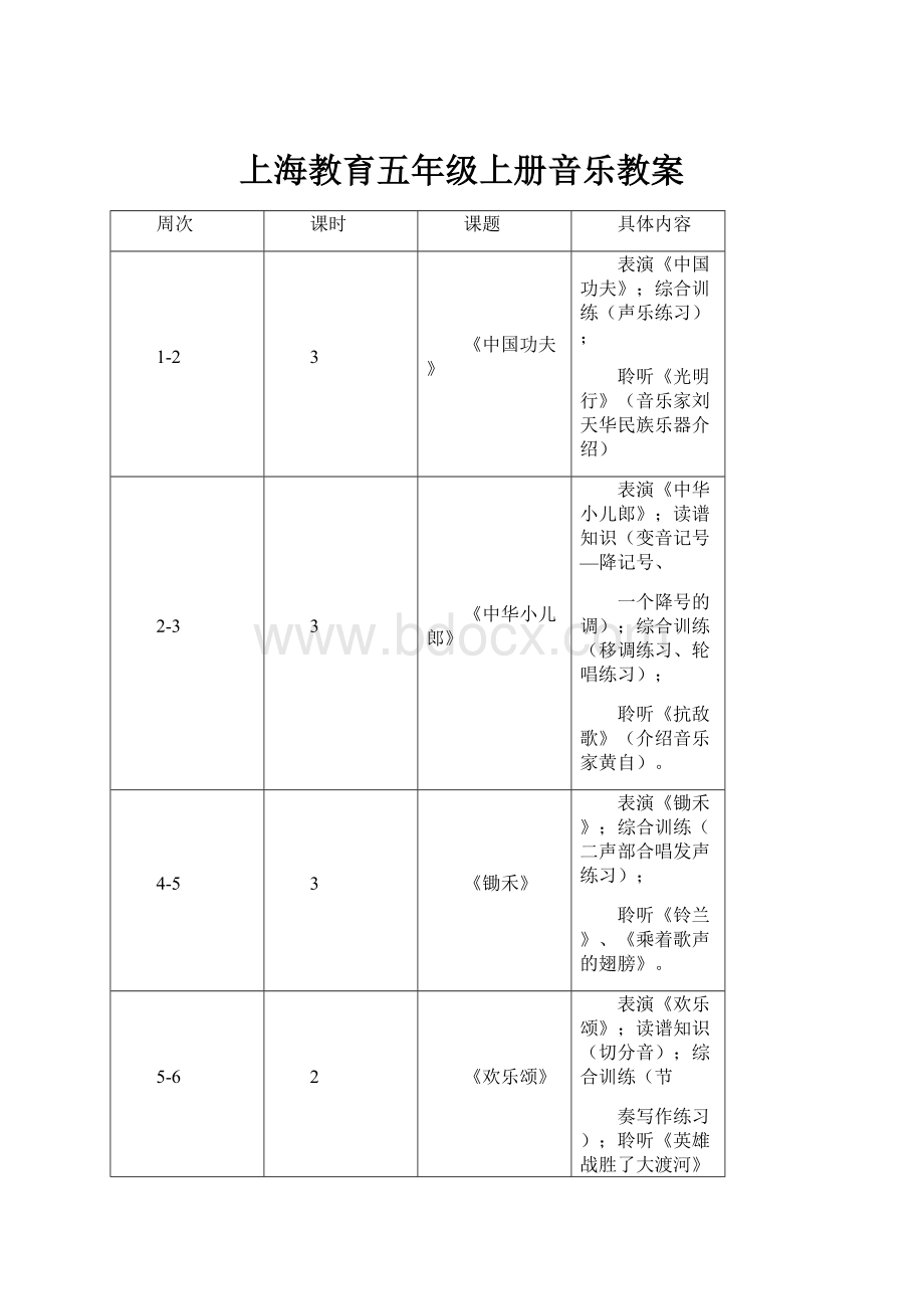 上海教育五年级上册音乐教案.docx