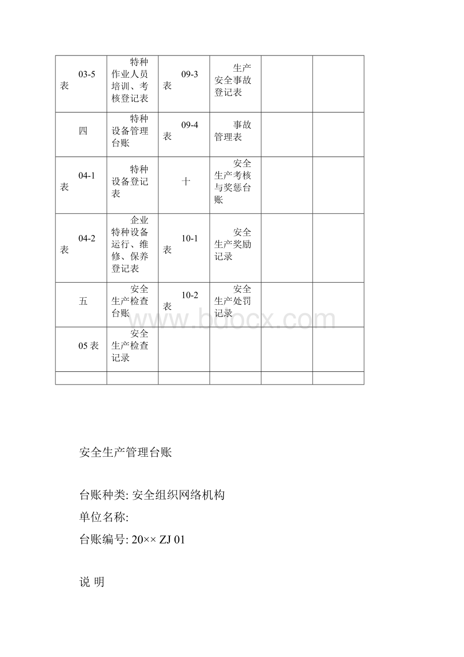 安全生产管理台账整套.docx_第3页