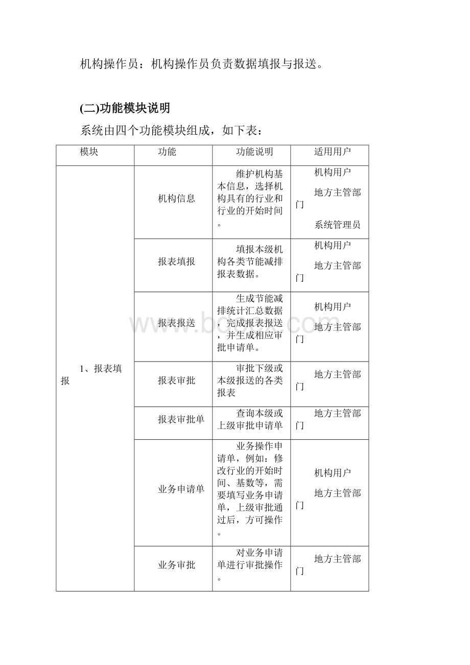 工业节能减排信息监测系统说明书.docx_第3页