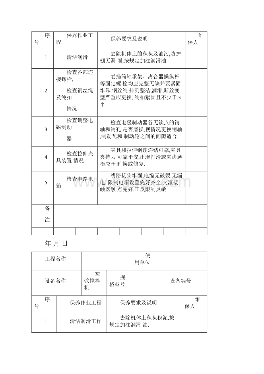 常见机械设备维修保养记录表范本.docx_第3页