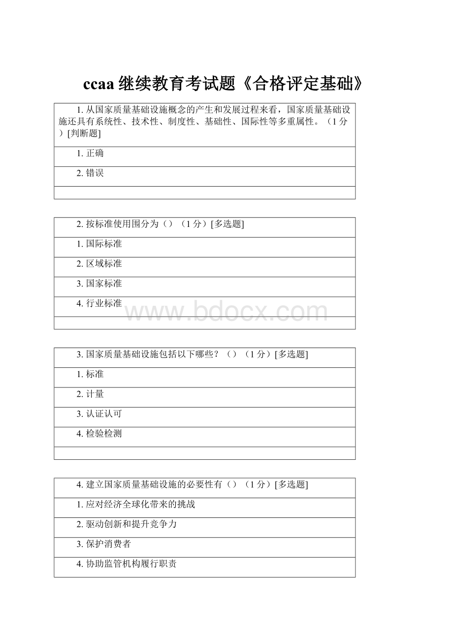 ccaa继续教育考试题《合格评定基础》.docx_第1页