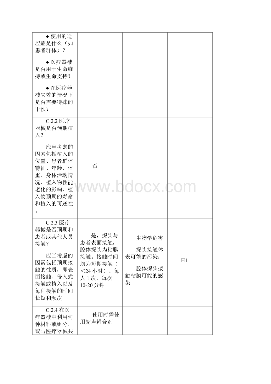 附录C安全系统特征问题应用清单.docx_第2页