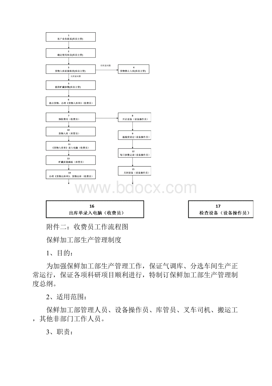 收费员工作流程图.docx_第2页