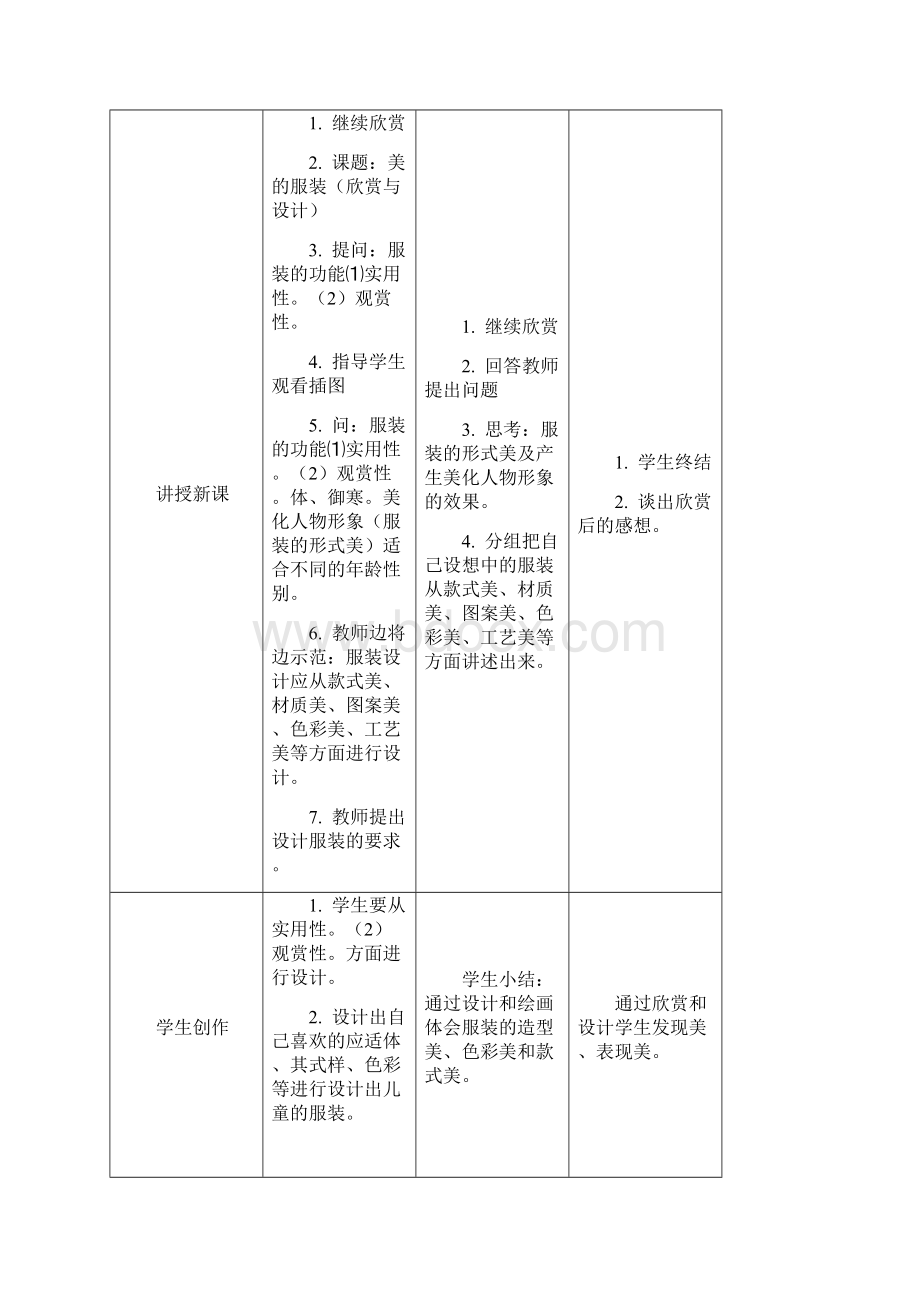 小学四年级下册美术教案岭南版.docx_第2页