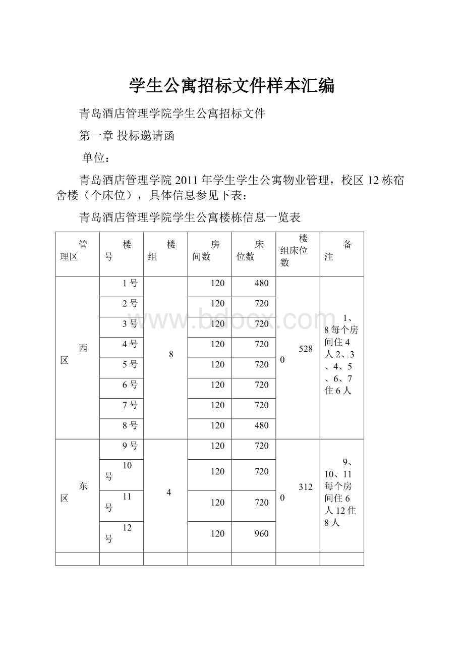 学生公寓招标文件样本汇编.docx