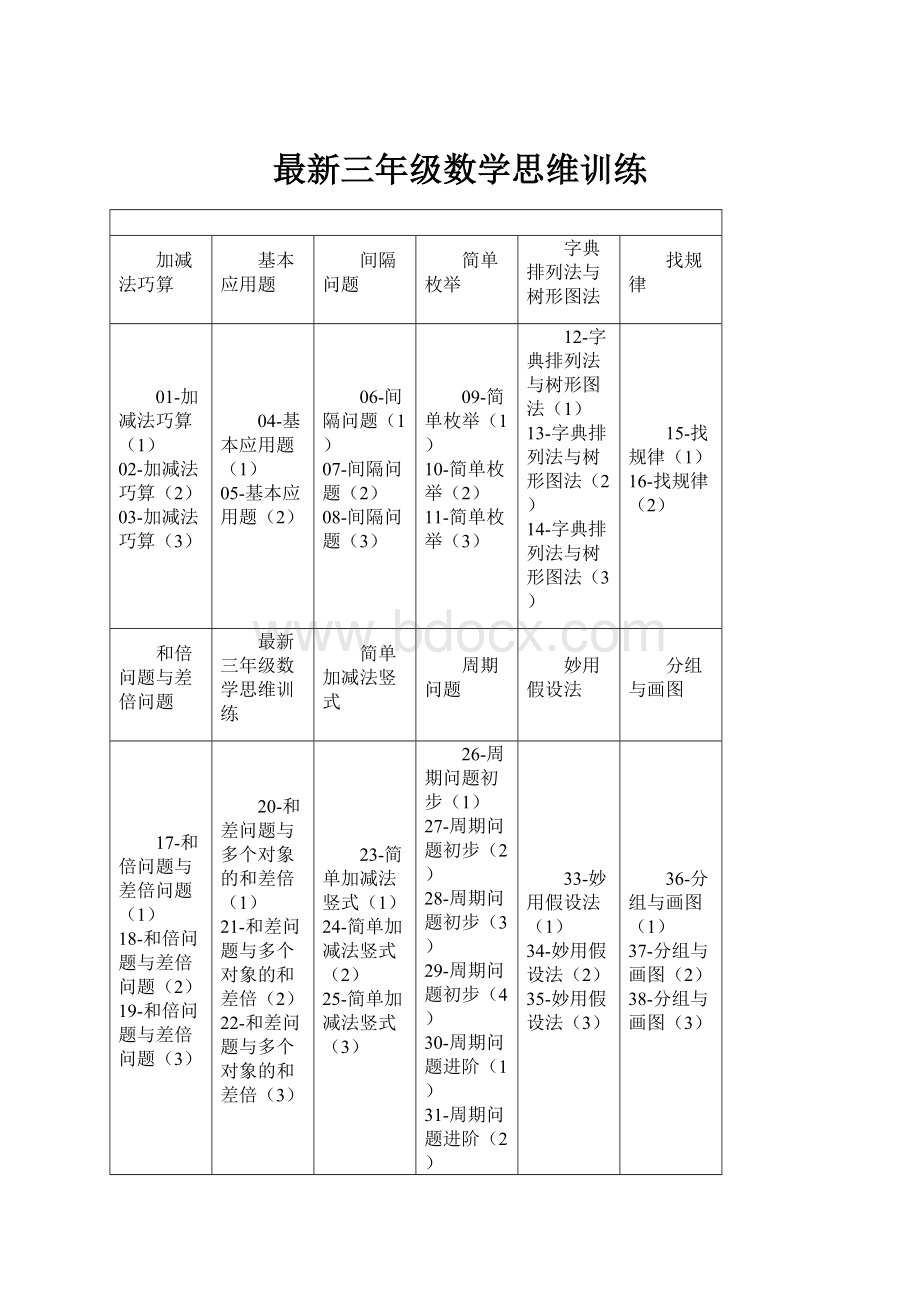 最新三年级数学思维训练.docx_第1页