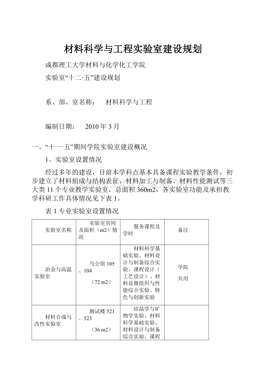 材料科学与工程实验室建设规划.docx_第1页