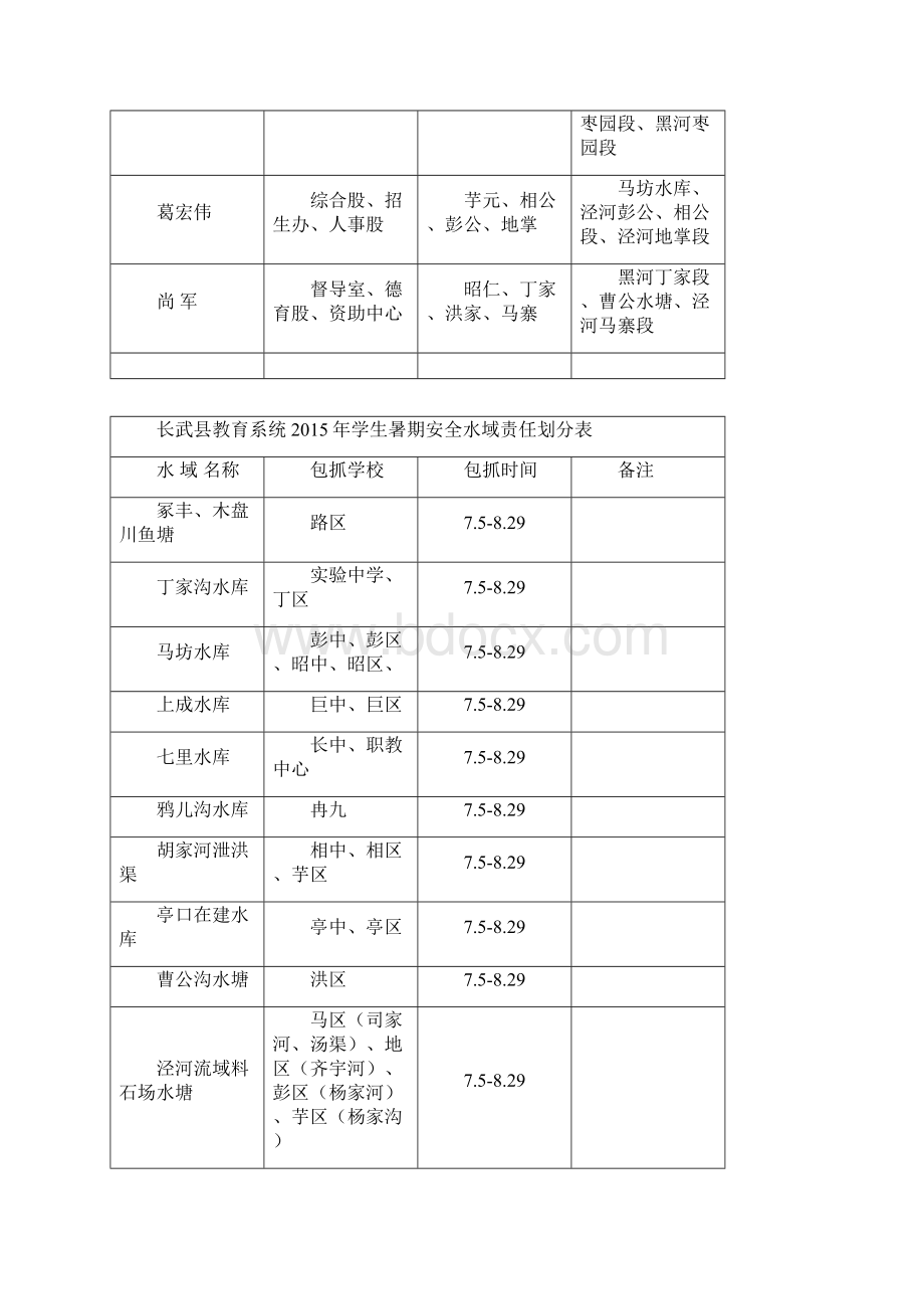 暑期安全手册.docx_第2页