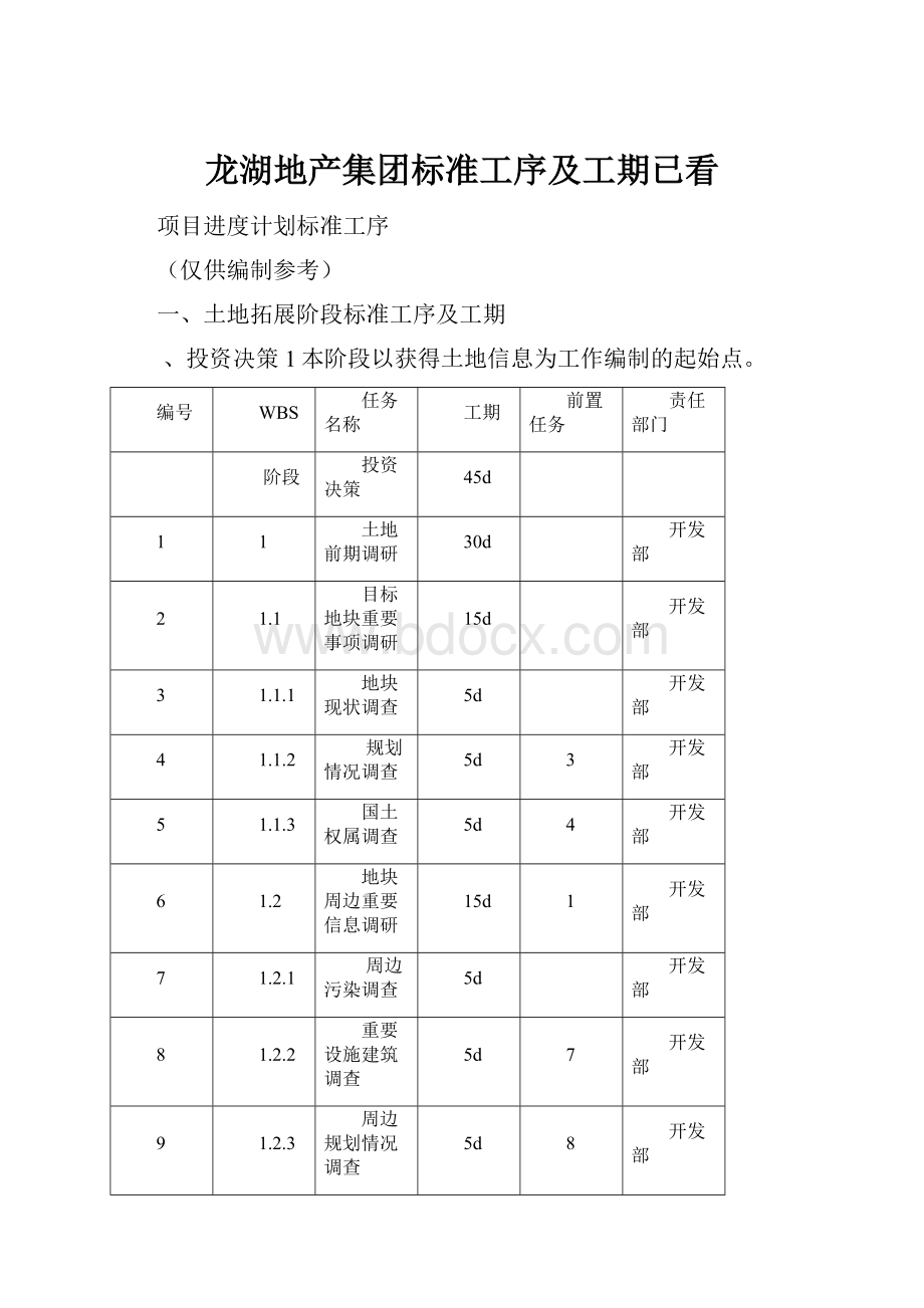 龙湖地产集团标准工序及工期已看.docx