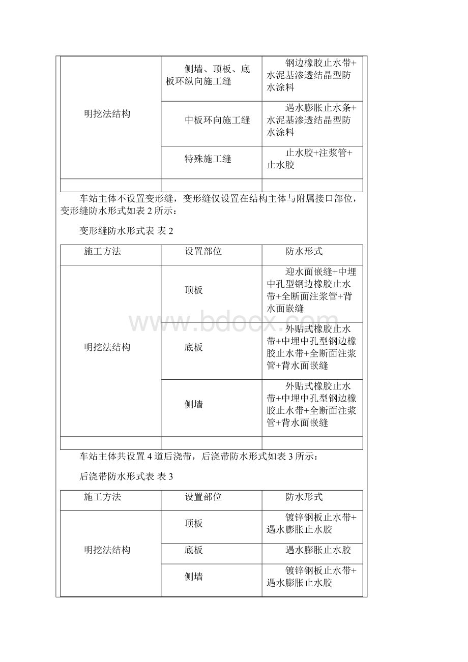 防水技术交底完整版.docx_第3页