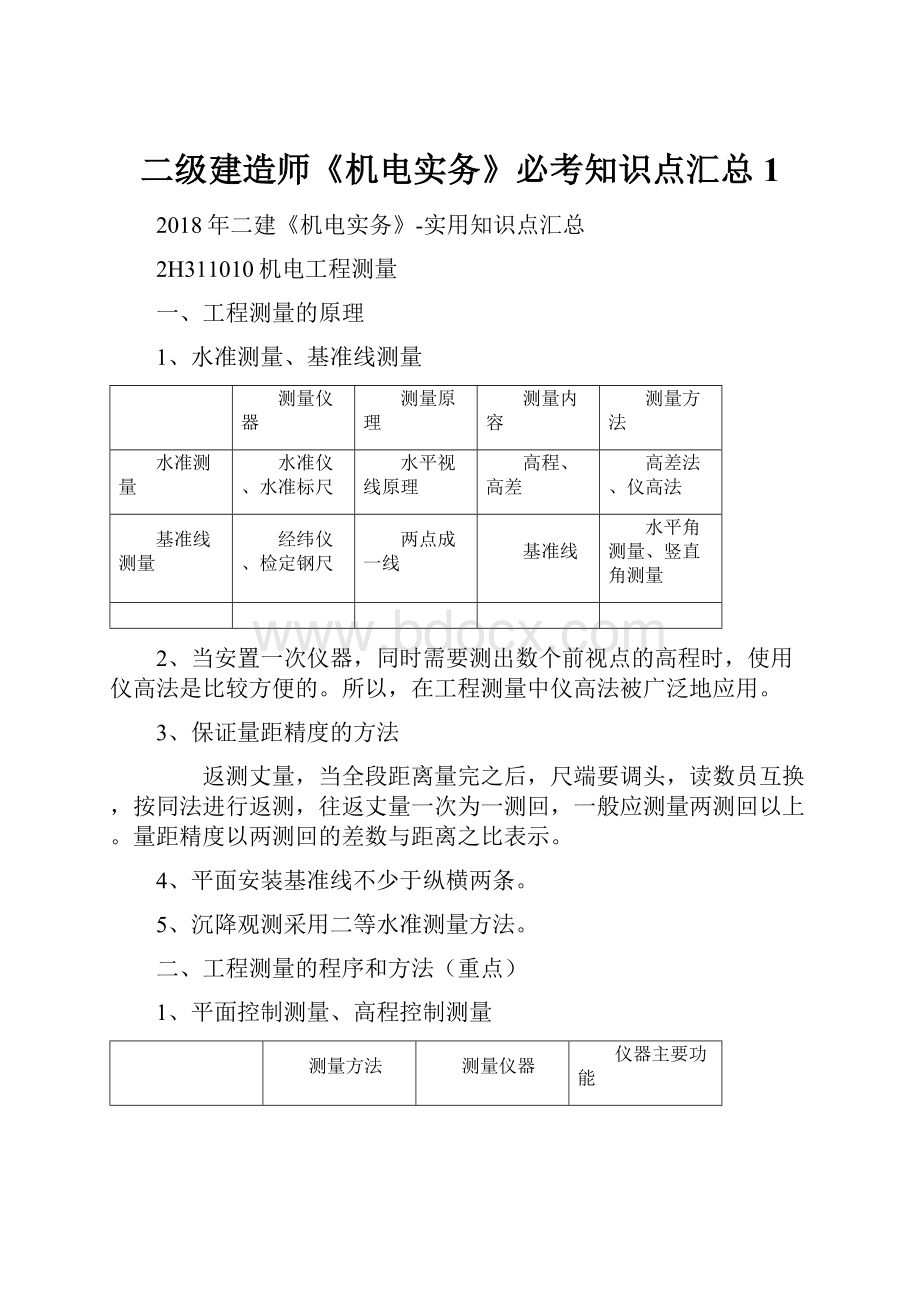 二级建造师《机电实务》必考知识点汇总1.docx_第1页