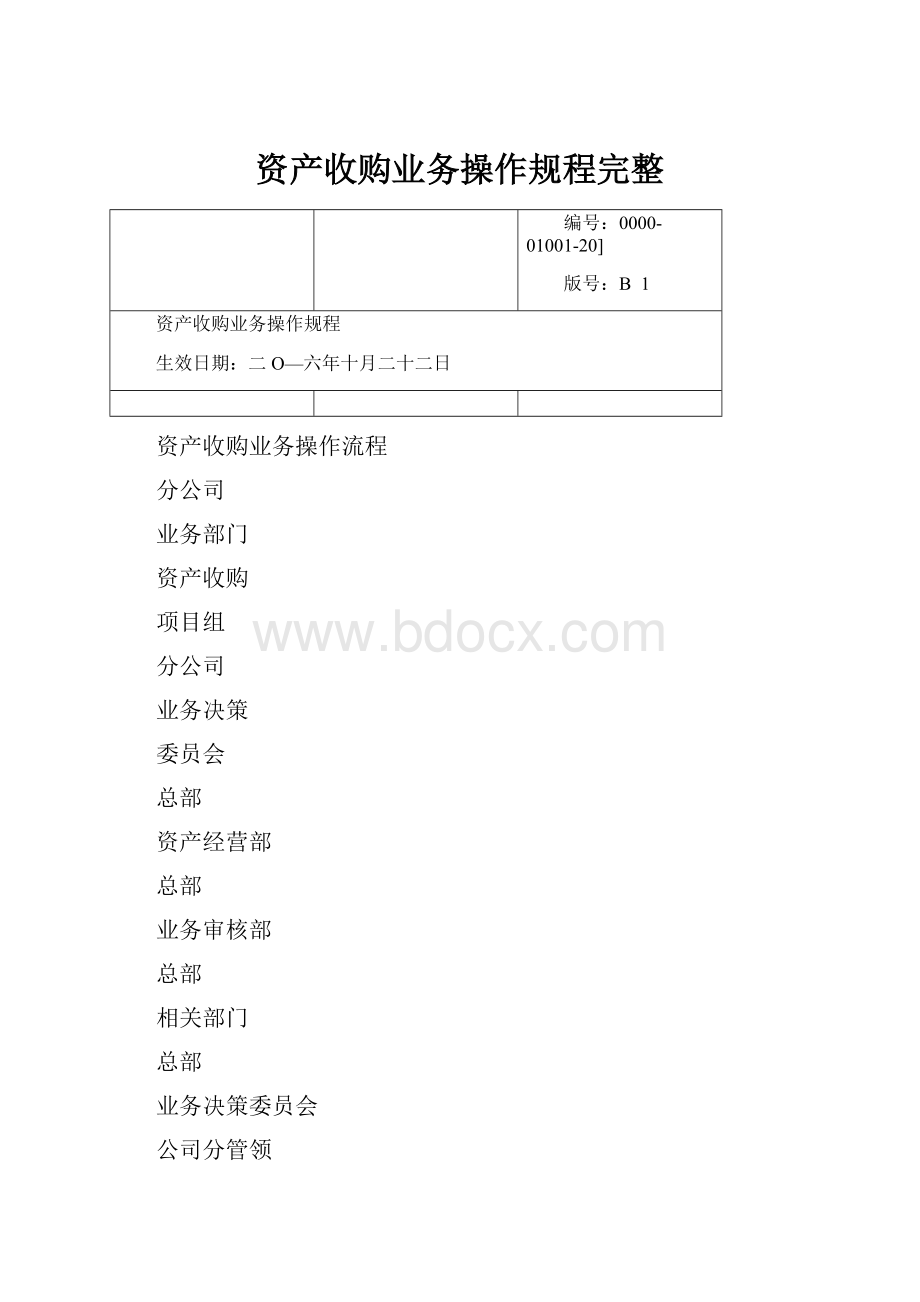 资产收购业务操作规程完整.docx