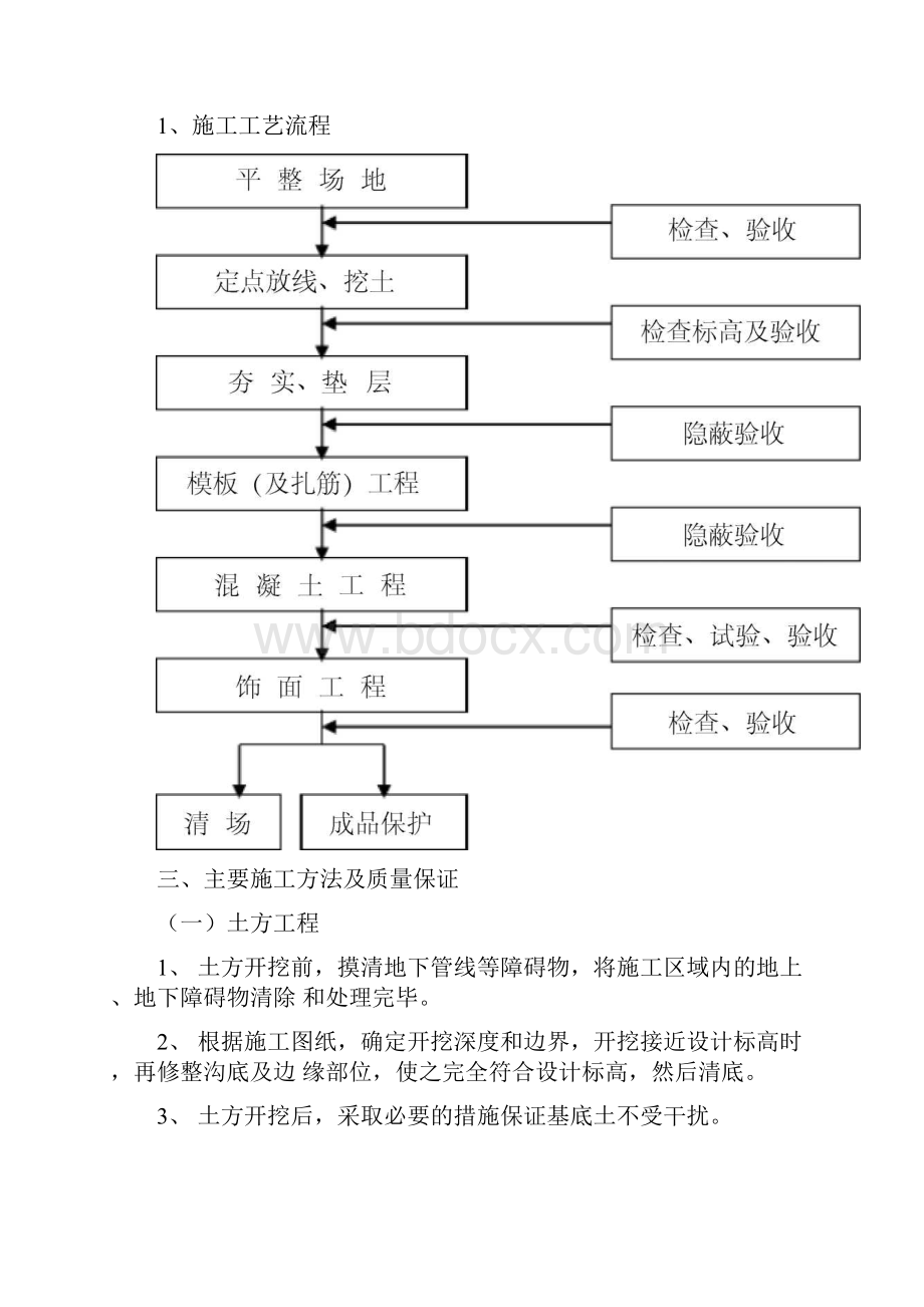 环境景观工程施工组织设计方案.docx_第2页