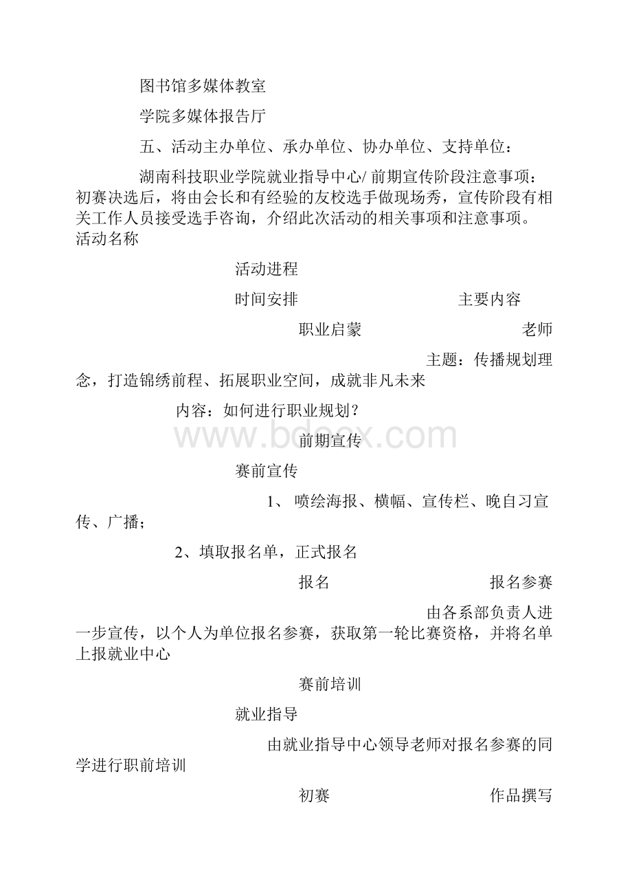 大学生职业生涯规划大赛活动方案.docx_第2页