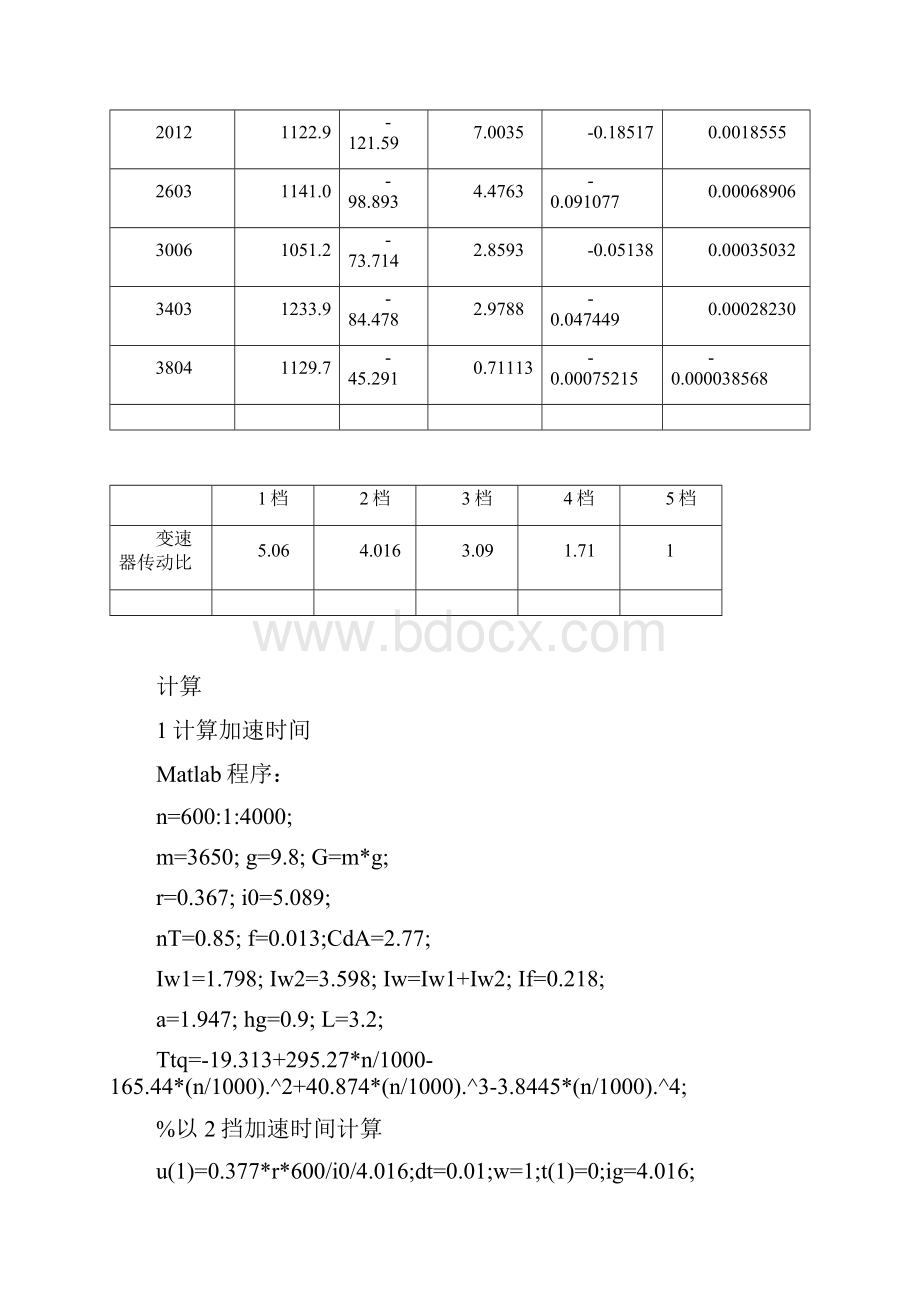 汽车主减速器传动比优化.docx_第2页