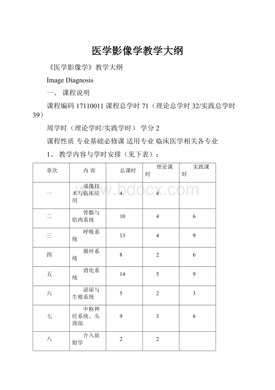 医学影像学教学大纲.docx