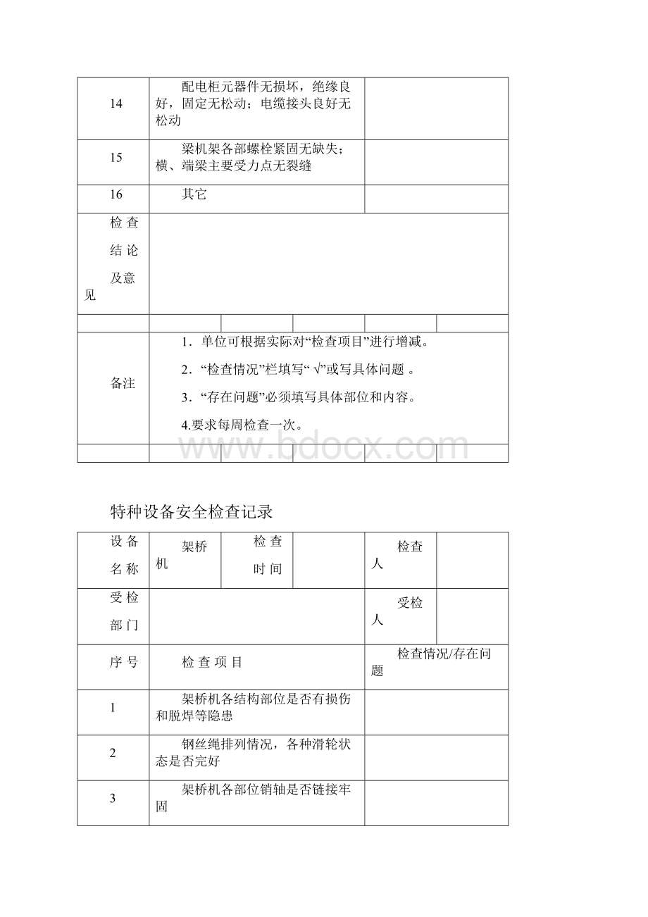 特种设备安全检查记录表完整.docx_第3页