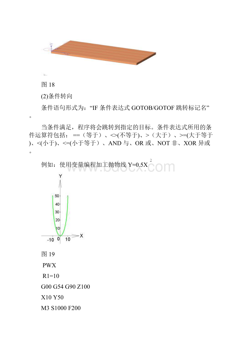 840D常用编程实例.docx_第3页