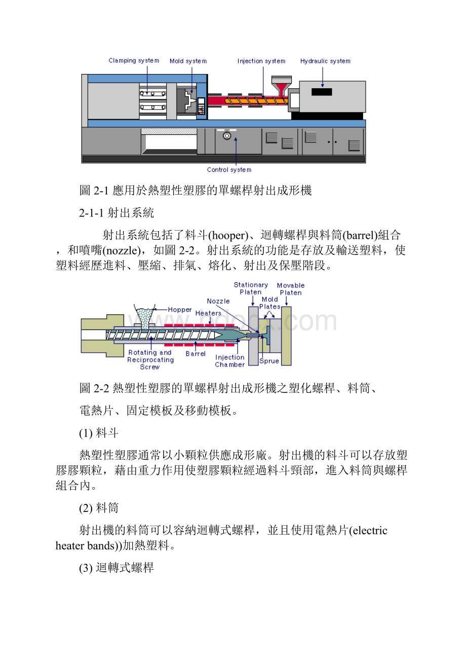 第二章 射出成形机.docx_第2页