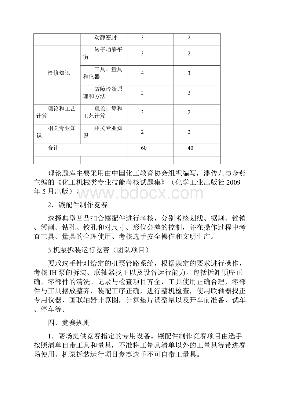 高职组GSH02化工设备维修.docx_第3页