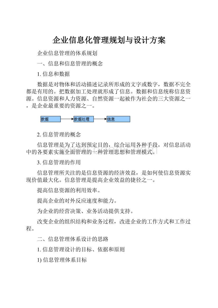 企业信息化管理规划与设计方案.docx_第1页