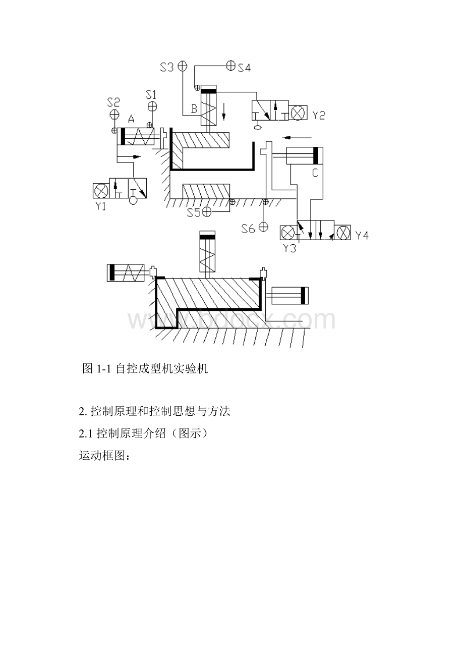 plc自控成型机.docx_第3页