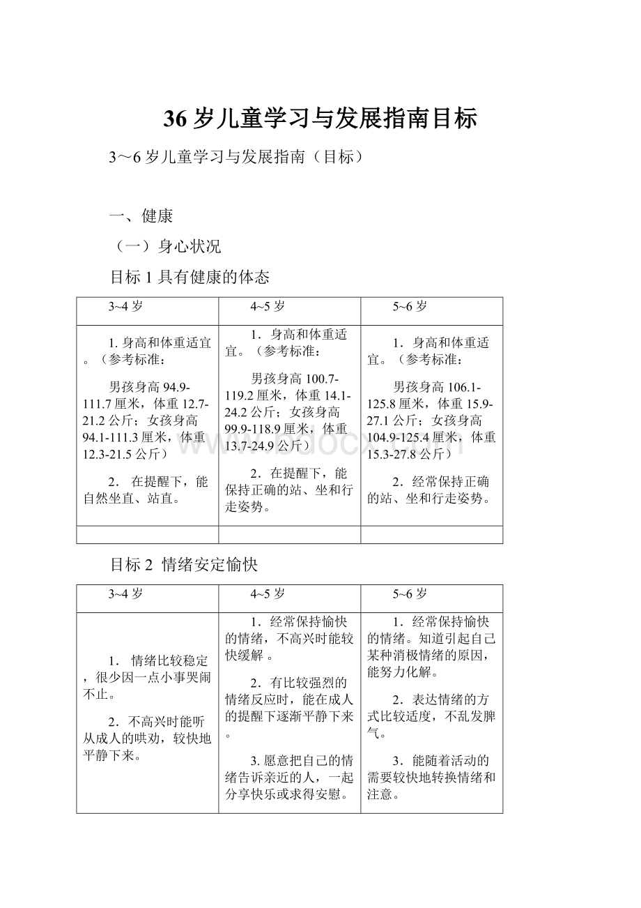 36岁儿童学习与发展指南目标.docx_第1页