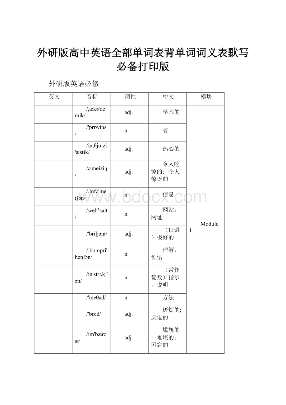 外研版高中英语全部单词表背单词词义表默写必备打印版.docx