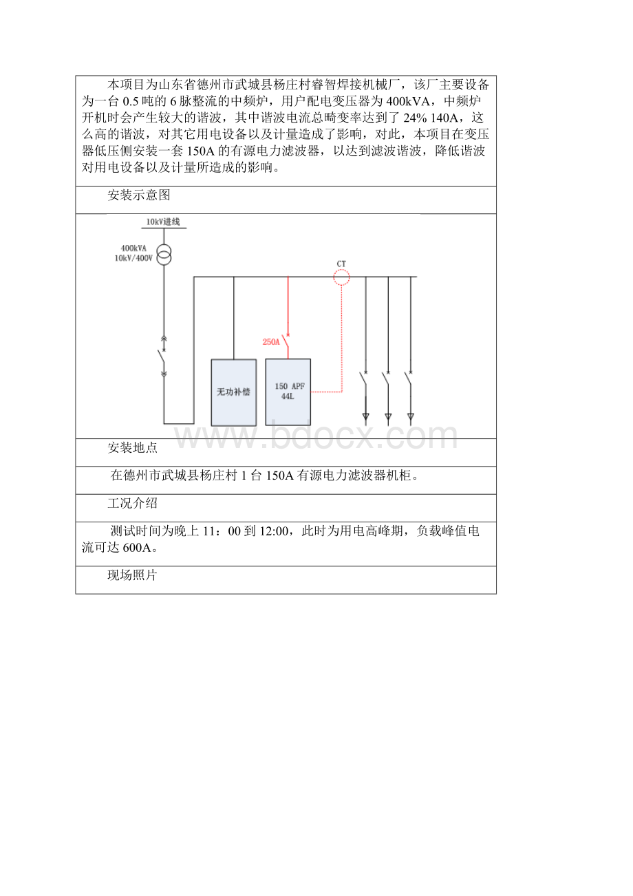 滤波器验收报告.docx_第2页