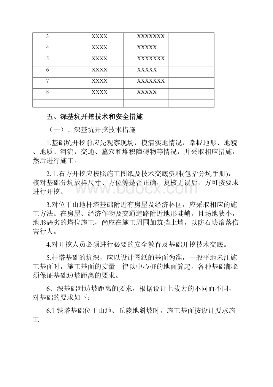 钢管杆深基坑特殊施工方案.docx_第3页