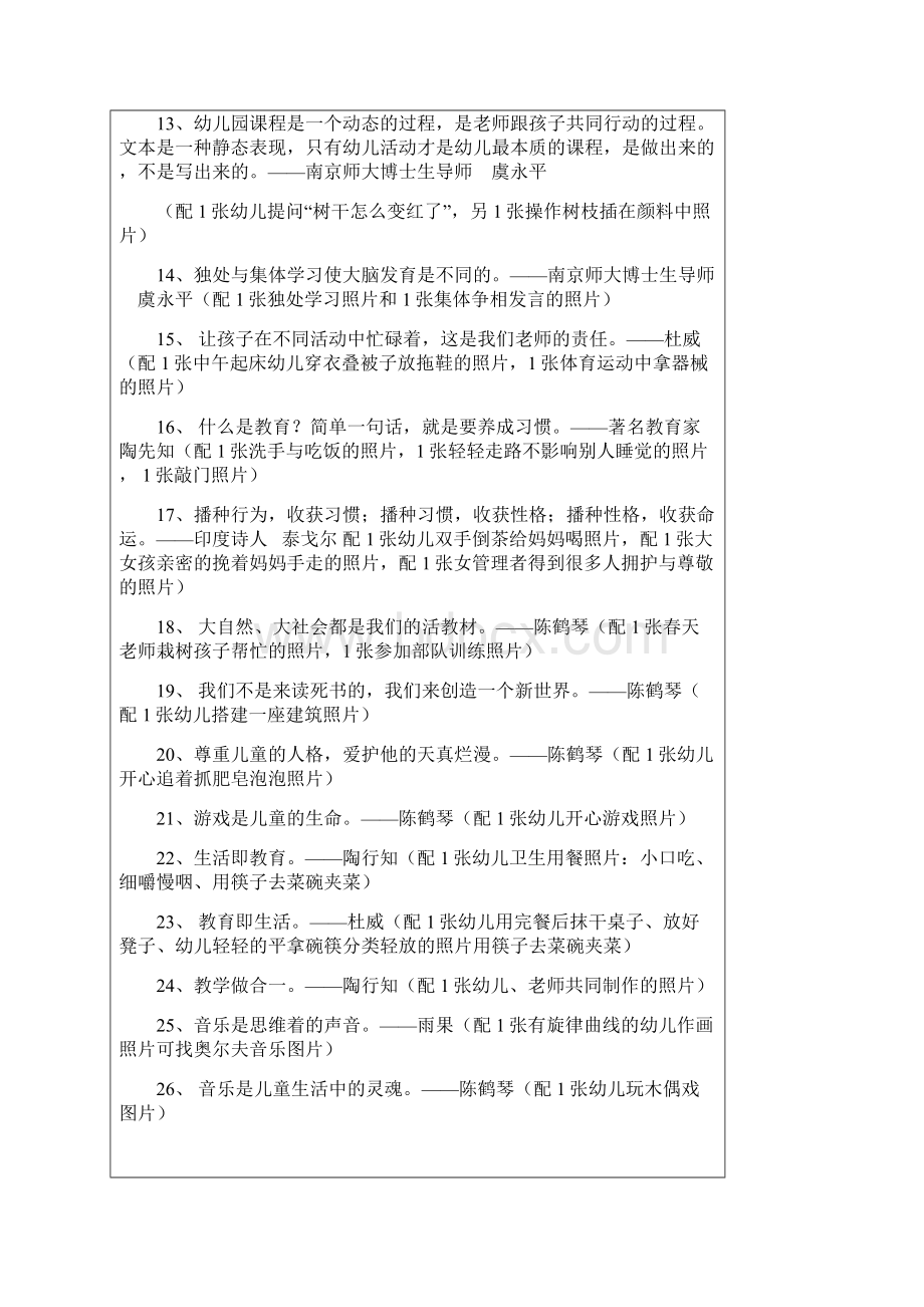 幼儿教育名言格言.docx_第2页