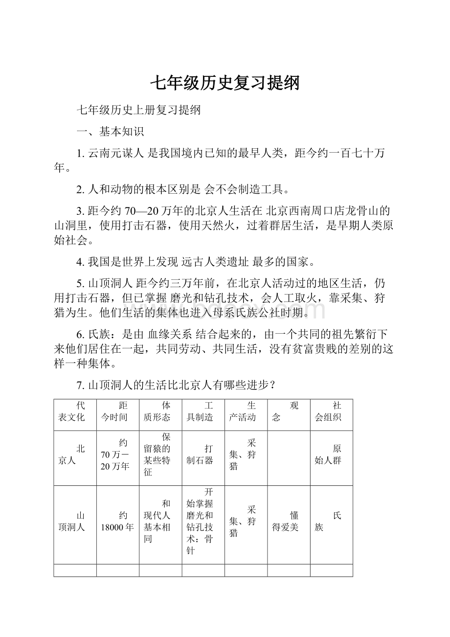 七年级历史复习提纲.docx_第1页