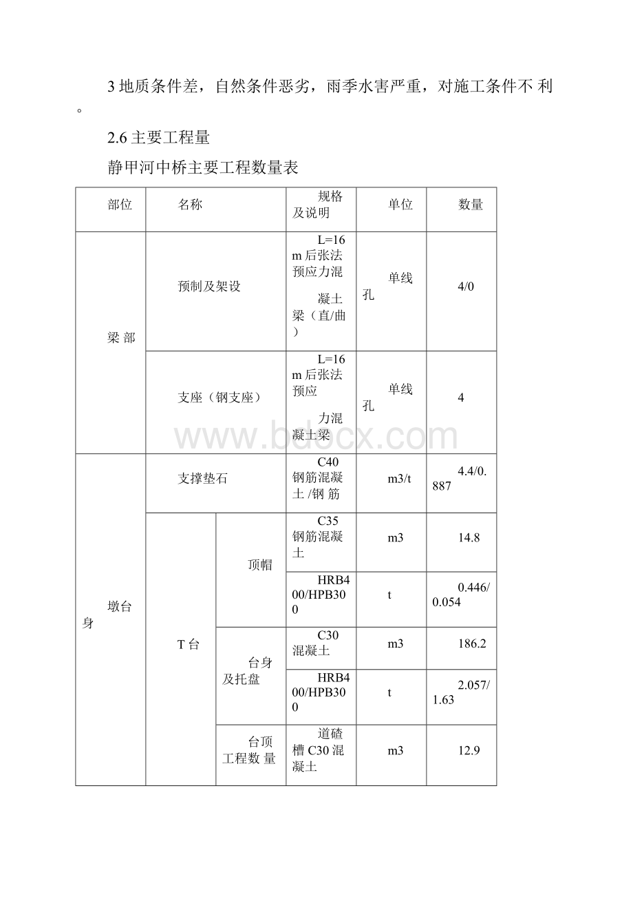 中桥施工方案.docx_第3页