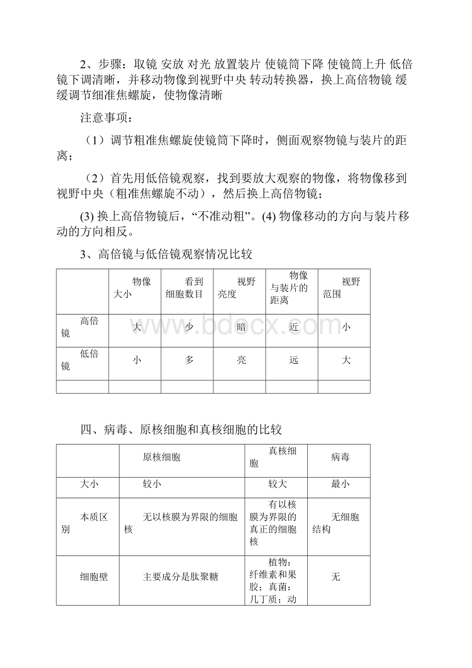 高考生物知识总结完整版.docx_第3页