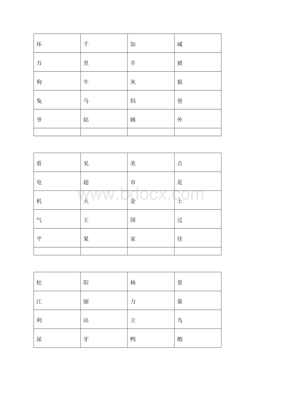 儿童学习识字卡.docx_第3页