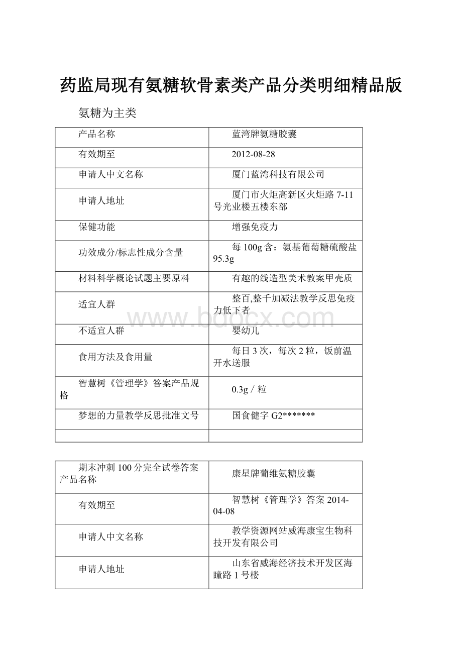 药监局现有氨糖软骨素类产品分类明细精品版.docx