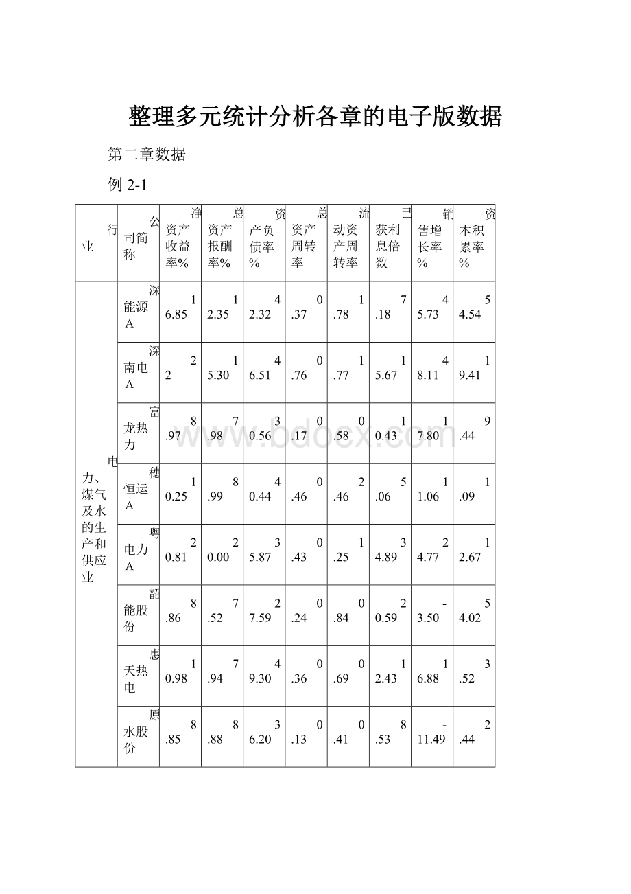 整理多元统计分析各章的电子版数据.docx